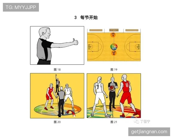 比赛开始规则详解：跳球与中圈发球如何执行？
