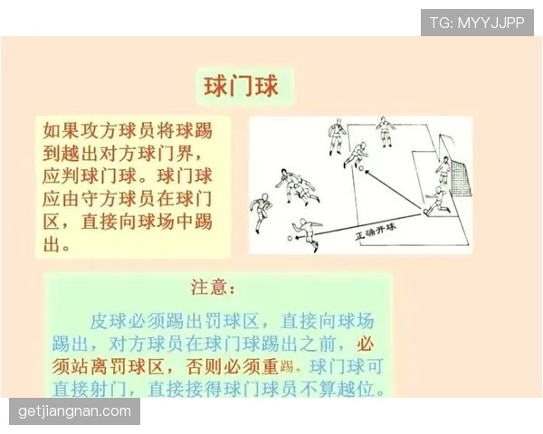 球门球规则：何时判罚、如何执行及常见误解解析