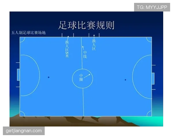 足球比赛用球规则详解及裁判检验标准解析