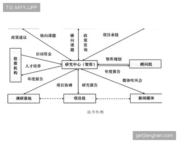 裁判沟通系统如何影响判罚一致性？