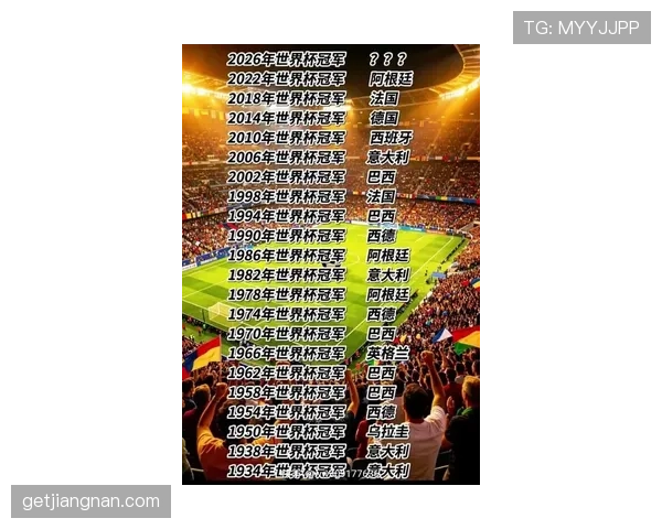 2026世界杯32强晋级路线图一览