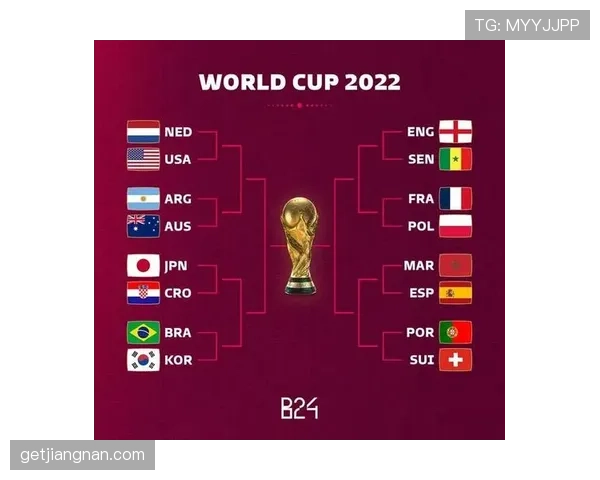 卡塔尔队能否在2026美加墨世界杯小组赛突围 卡塔尔队能否在2026美加墨世界杯小组赛突围